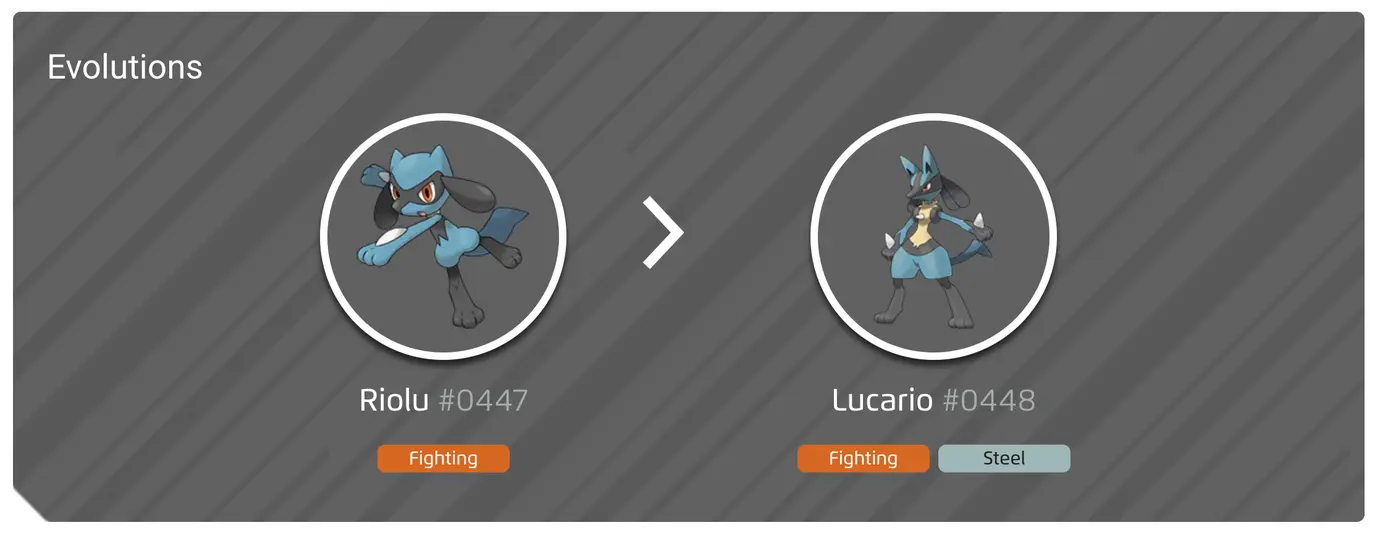 pokemon_riolu_evolution_line